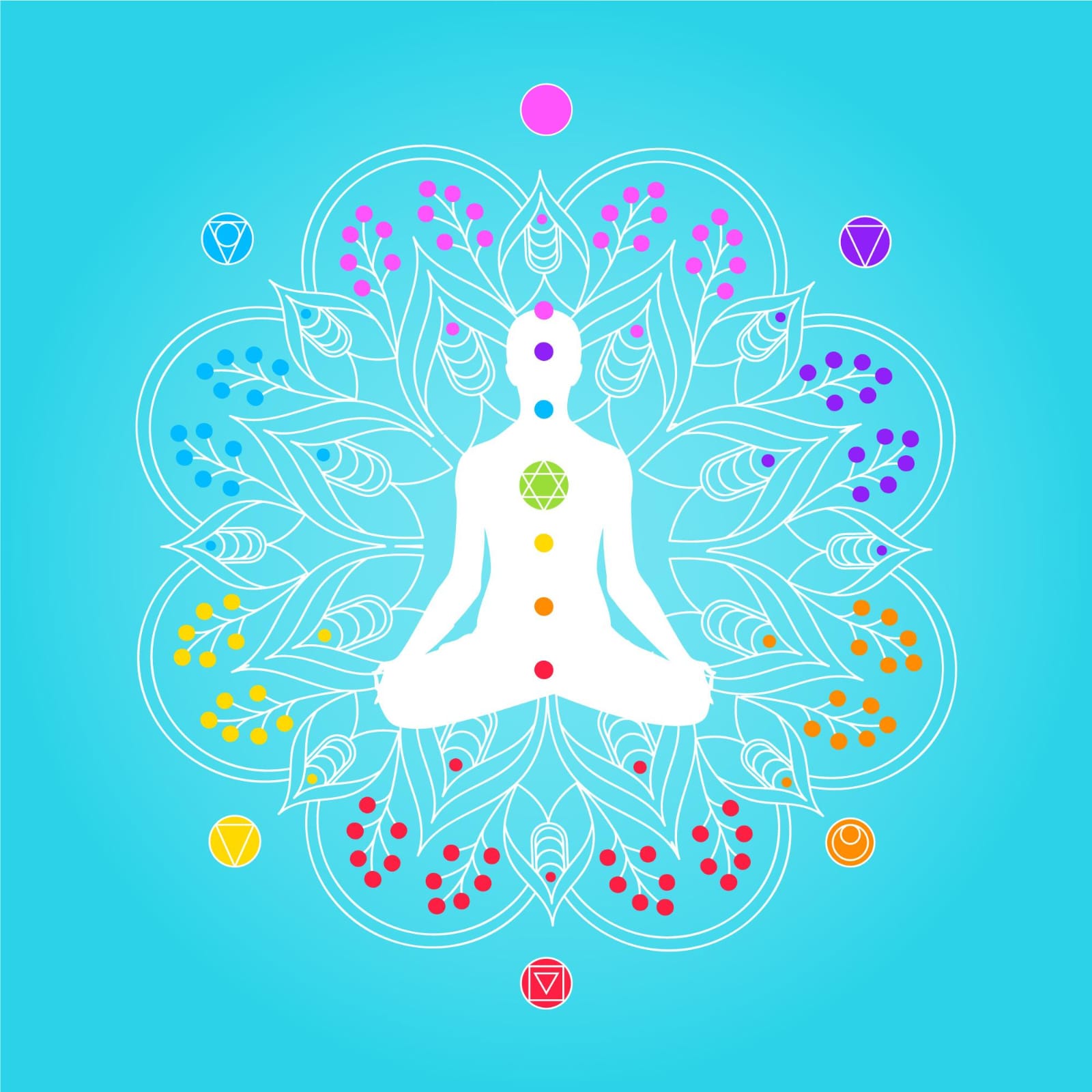 Rééquilibrage des chakras — alignement des 7 centres énergétiques